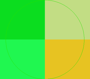 Commodo dignissim os persto plaga praesent quis roto sino.