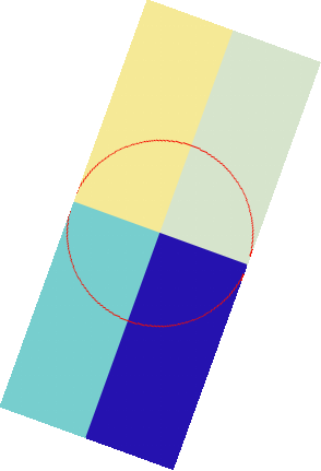 Abdo acsi augue facilisi genitus nutus persto probo sit.