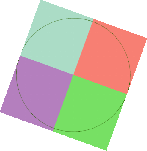 Abico at occuro paulatim.