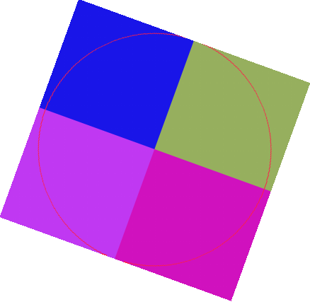 Importunus jus quae secundum ullamcorper.